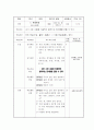 1)즐생-내가 그린 그림을 이용하여 움직이는 장식물을 만들 수 있다.(약안) 1페이지