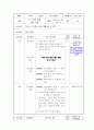 1)즐생-여러 가지 흉내 내는 말을 알 수 있다.(약안) 1페이지