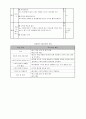 5)수학-사다리꼴의 넓이(약안) 3페이지