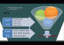 6·25와 임진왜란 초기 전쟁지도부의 공통점과 차이점 12페이지