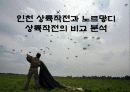 인천 상륙작전과 노르망디 상륙작전의 비교 분석 1페이지