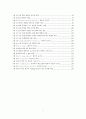 H.264/AVC 인코더 참조 소프트웨어 구조 분석서 7페이지
