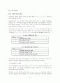 H.264/AVC 인코더 참조 소프트웨어 구조 분석서 26페이지