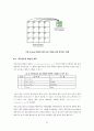 H.264/AVC 인코더 참조 소프트웨어 구조 분석서 81페이지