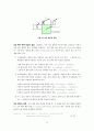 H.264/AVC 인코더 참조 소프트웨어 구조 분석서 91페이지