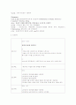 [간호학]stomach cancer 12페이지