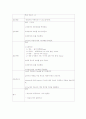[간호학]stomach cancer 15페이지