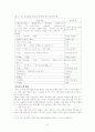 문학 답사를 활용한 창의적 수행 평가 6페이지
