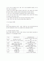 생태론에 대해 설명하시오 2페이지