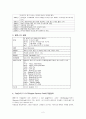 FedEx의 e-Business 성공 전략 2페이지