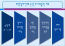 후방십자인대 및 내측측부인대 손상 12페이지