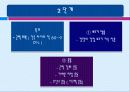 후방십자인대 및 내측측부인대 손상 32페이지