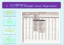 회귀분석(Regression) 7페이지