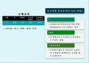 회귀분석(Regression) 17페이지