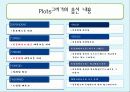 회귀분석(Regression) 25페이지