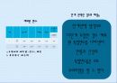 회귀분석(Regression) 31페이지