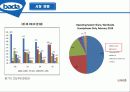 바다OS[1] 12페이지