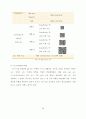 논문 19페이지