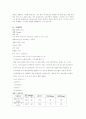ER case 응급처치, meningitis (뇌수막염) 16페이지