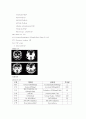 ER case 응급처치, meningitis (뇌수막염) 18페이지