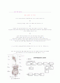 성인간호 소화기계 summary 9페이지