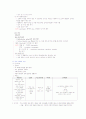 성인간호 소화기계 summary 13페이지