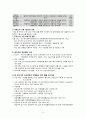 10대 미혼모 가정의 그림자와 빛 14페이지