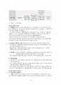 10대 미혼모 가정의 그림자와 빛 16페이지