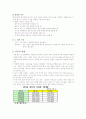 이혼 4페이지