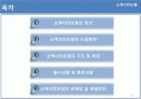 소액서민보험의 문제점 및 해결방안 2페이지