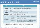 소액서민보험의 문제점 및 해결방안 11페이지