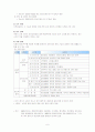 장애인복지 (장애 개념, 정의, 특성 ,접근 방법과 장애인복지의 정의, 개념, 목표, 이념, 역사와 정책의 필요성과 분석) 6페이지