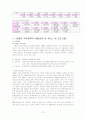 장애인복지 (장애 개념, 정의, 특성 ,접근 방법과 장애인복지의 정의, 개념, 목표, 이념, 역사와 정책의 필요성과 분석) 10페이지