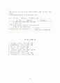 신화 비교- 단군신화, 동명왕 신화, 제석본풀이의 비교- 7페이지