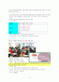 다문화 가정의 여성교육PPT(결혼이주여성을 중심으로) 18페이지