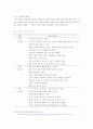 아동시설 환경 5페이지