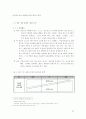 아동시설 환경 25페이지