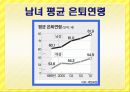 4조 쿡&쇼 (PPT) 5페이지