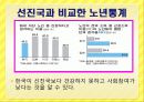 4조 쿡&쇼 (PPT) 6페이지