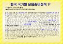 4조 쿡&쇼 (PPT) 7페이지