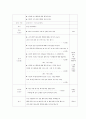 4조 쿡&쇼 (Report) 7페이지