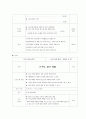 4조 쿡&쇼 (Report) 9페이지