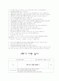 4조 쿡&쇼 (Report) 17페이지