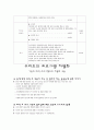 4조 쿡&쇼 (Report) 19페이지