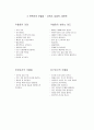 5.육아의 키워드, 기질 9페이지