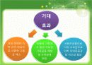 가생교 피피티 완료 15페이지