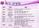 가족생활교육론[1] 5페이지