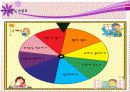 가족생활교육론[1] 21페이지