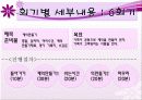 가족생활교육론[1] 24페이지