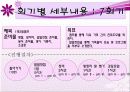 가족생활교육론[1] 27페이지